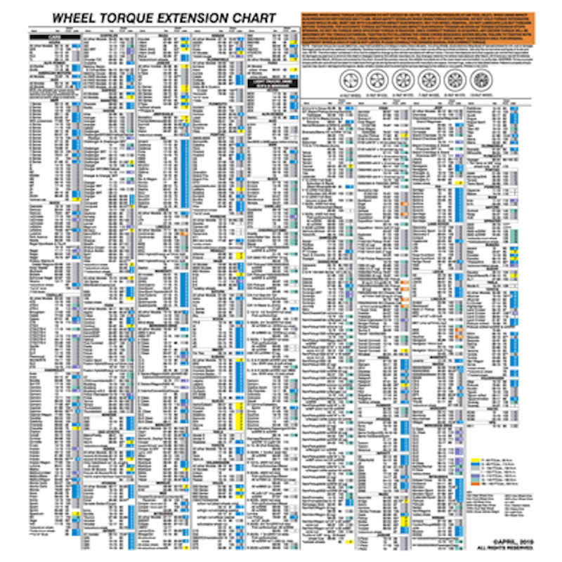Wheel Torque Extension Color Wall Chart 2025 – STECK Manufacturing
