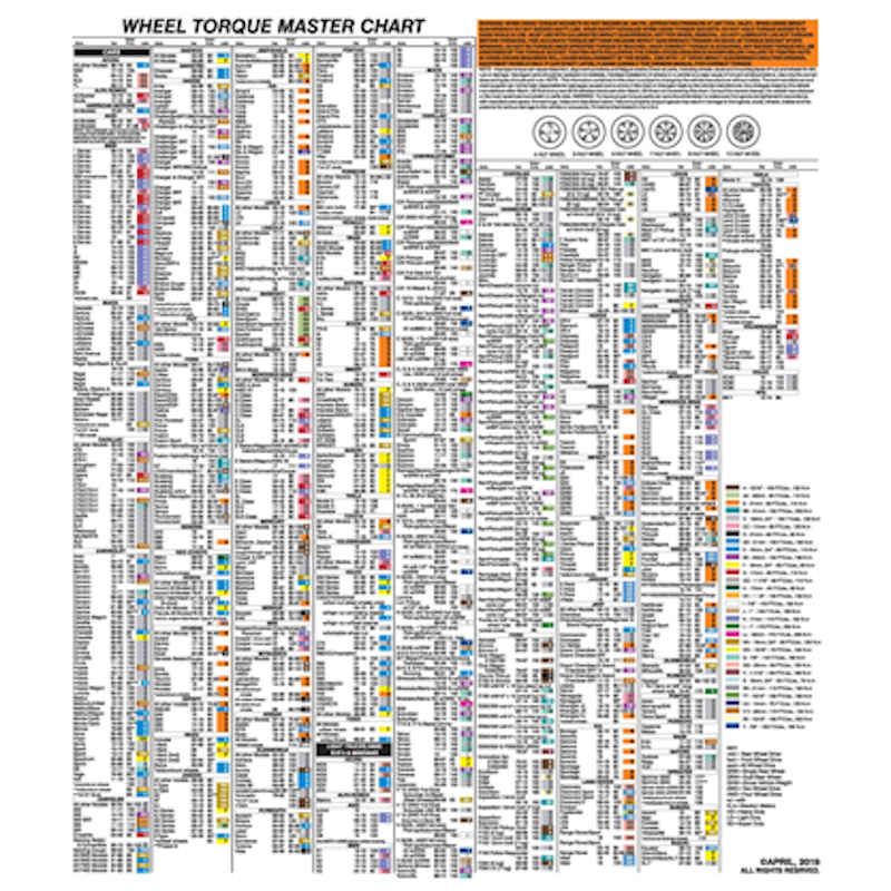 Wheel Torque Socket Color Wall Chart - LT-1500WC – STECK Manufacturing
