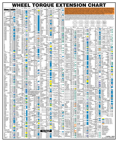 Wheel Torque Extension Color Wall Chart