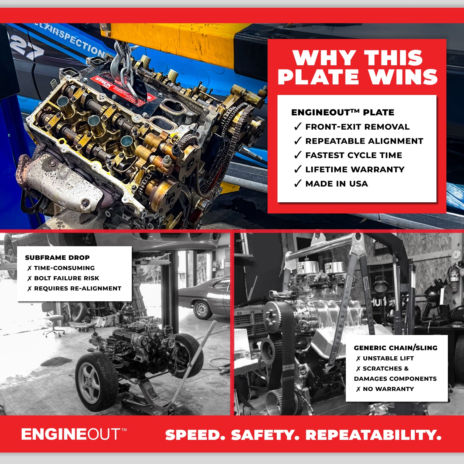 Ford 3.5L/3.7L Non-Turbo Engine Removal Plate –Engine Lift Plate Tool, Made in USA